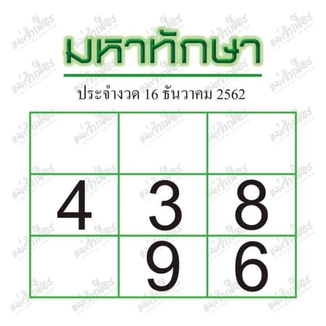 เลขเด็ดมหาทักษา